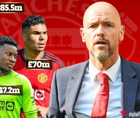 大发体育-滕哈格称一亿签安东尼非其责任,曝光两大罪魁,大发助力你的致富之路!