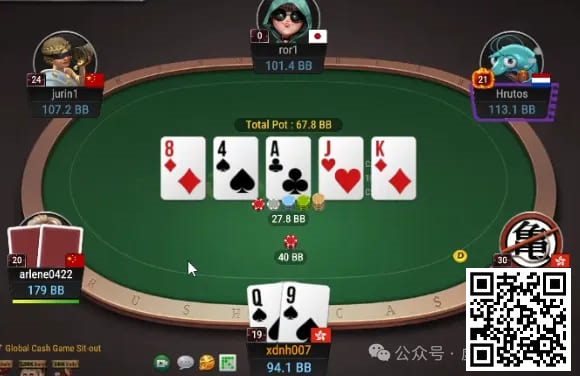 【EV扑克】牌局分析:以己度人