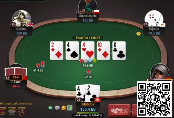 【EV扑克】牌局分析:葫芦缩水又有惊喜