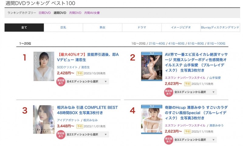 周排行榜「只有」16名!枫カレン(枫花恋)算表现不好吗?