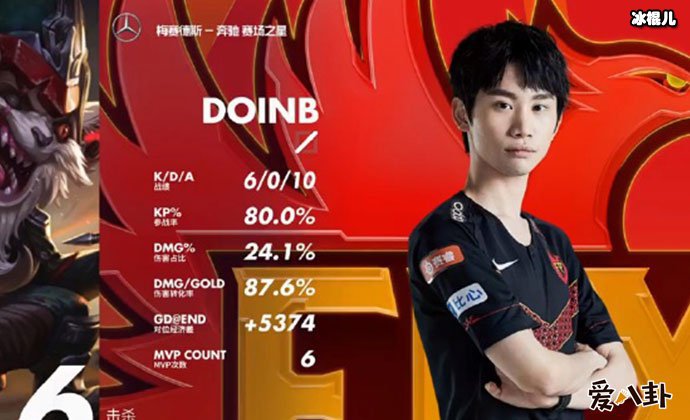 金咕咕是不是韩国人? doinb详细个人资料!