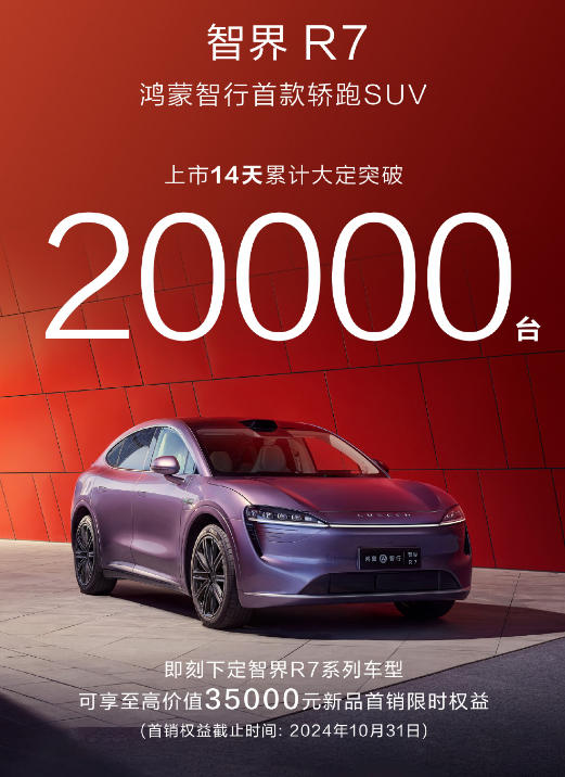 鸿蒙智行官宣智界R7大定破2万台 鸿蒙智行官宣智界R7大定破2万台 上市至今仅14天