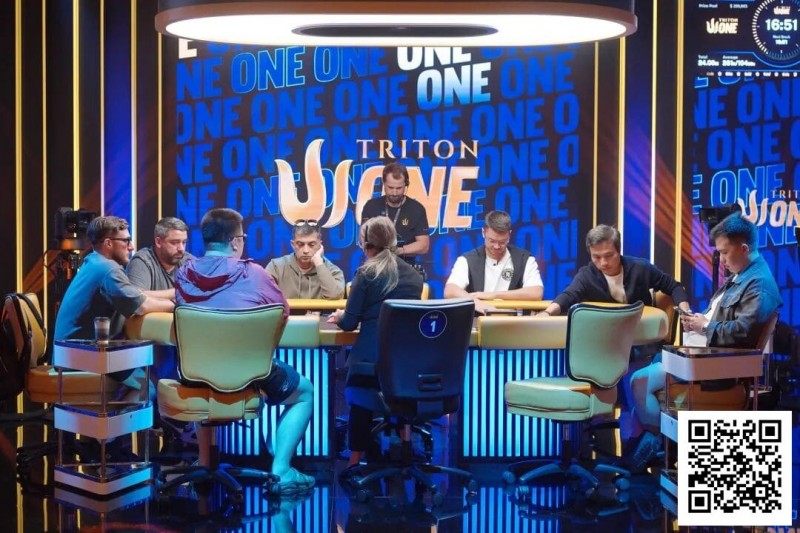 【EV扑克】Triton One|QQPK Genesis A/B组共吸引486人次买入,中国选手骆健明和陈东分别领跑A/B组