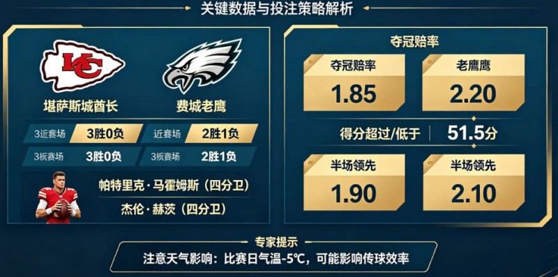 2026超级碗(NFL)决赛前瞻与投注指南